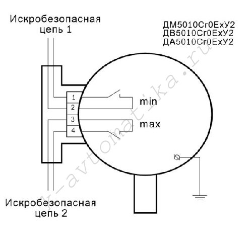 DM5010Сг0Ex Схема внешних соединений