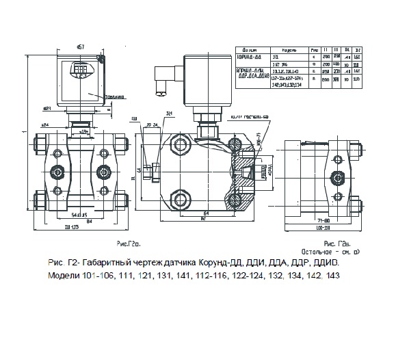 Датчик корунд ди 001м схема подключения