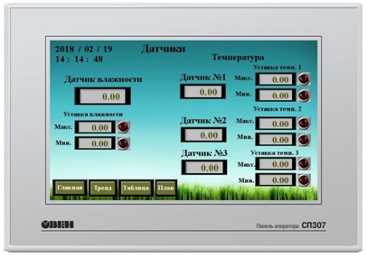 SPO datchiki ekran sistemi monitoriga temperatury vlagnosty