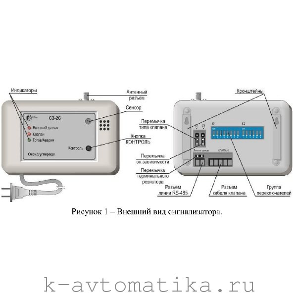 Схема подключения ганк 4с