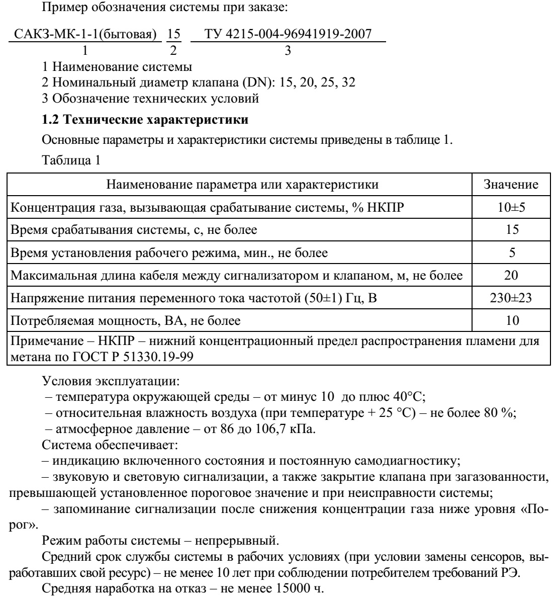 Журнал загазованности образец