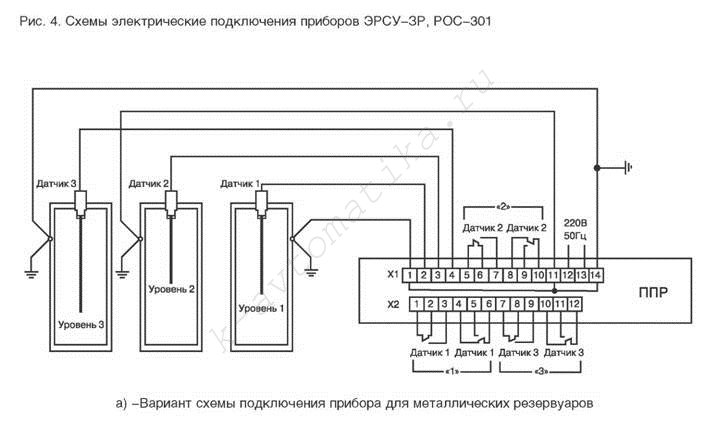 Датчик-Реле Уровня ЭРСУ-3Р - 7450.00 Руб