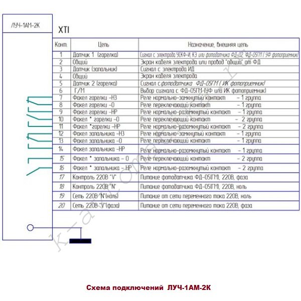 Схема подключения луч 1ам