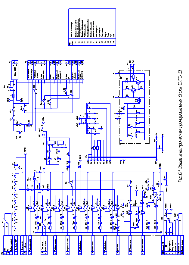 Бурс 1в схема электрическая принципиальная