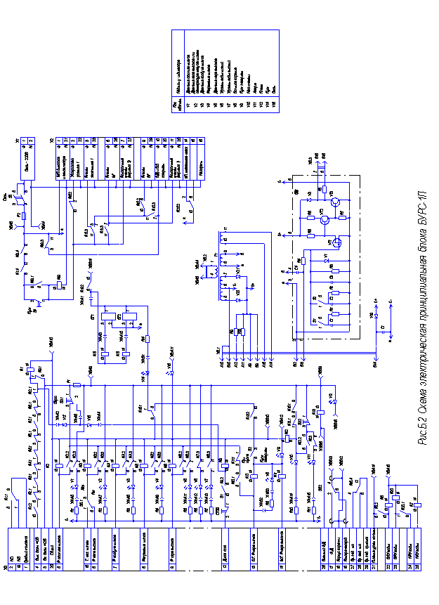 Бурс 1в схема электрическая принципиальная