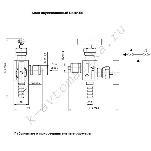 Бкн проект официальный сайт