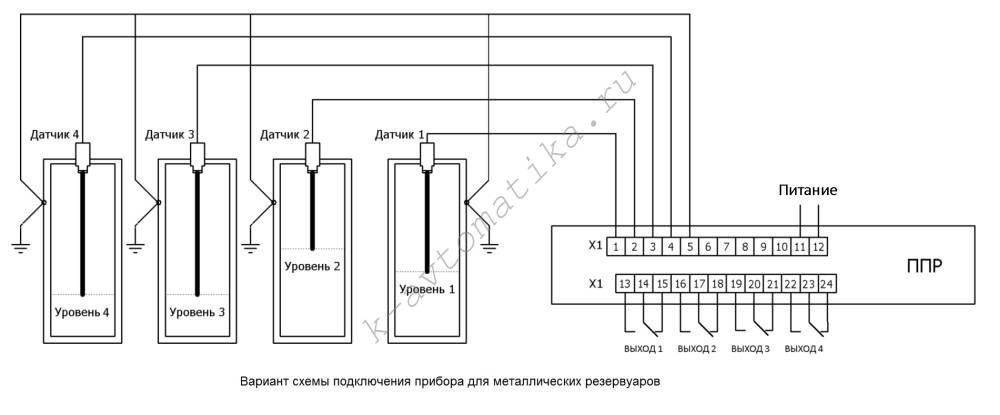 Уровнемер у 1500 схема подключения