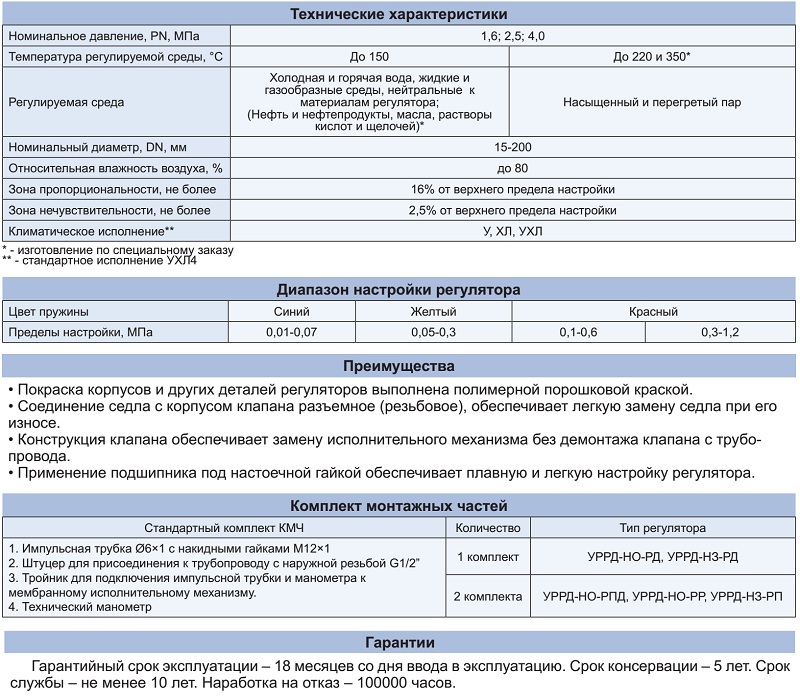 urrd 1 k avtomatika.ru